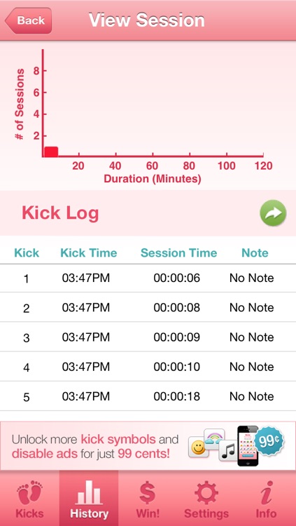 Baby Kick Counter - Track Fetal Movement by Mobile Mom