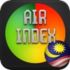 Malaysia Air Pollutant Index