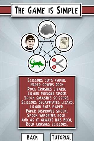 Lizard Spock Expansion: Rock Paper Scissors screenshot 3