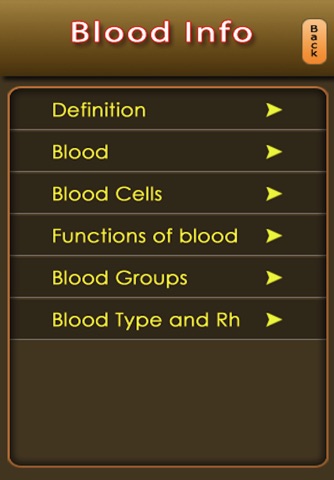 Blood Groups n Diet screenshot 2