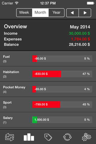 Money Log Ultimate Pro - Save your pocket money, track expenses and income screenshot 2