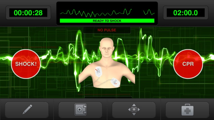 ACLS:Prep