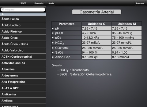 Lab Values for iPad screenshot 2