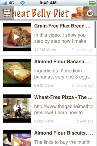 Wheat Belly Diet screenshot 4