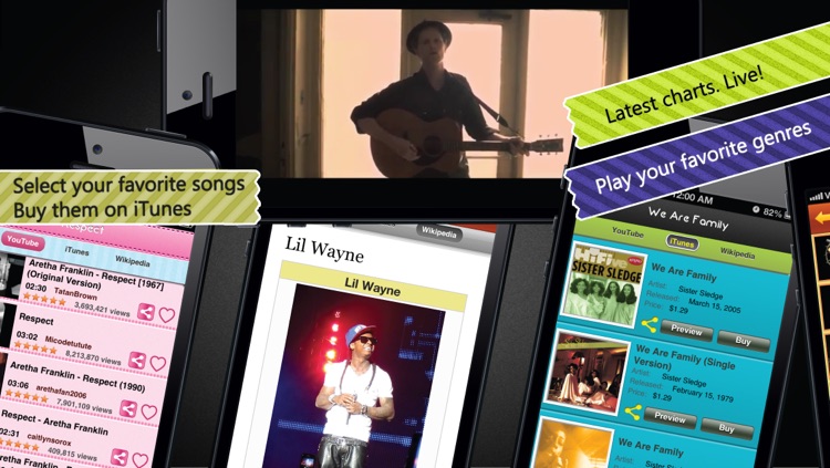 Music Hits Jukebox - Greatest Songs of All Time, Top 100 Lists and the Latest Charts