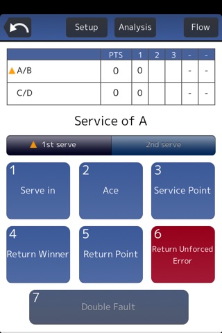 T-Analysis screenshot 2