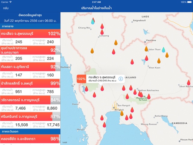 WATER4THAI-HD(圖5)-速報App