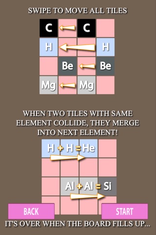 Periodic Table in 2048 - Memorize Elements by Puzzle screenshot 2