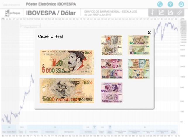 Pôster Ibovespa(圖4)-速報App