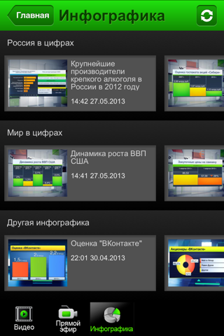 Вести Экономика, приложение для профессионалов screenshot 3