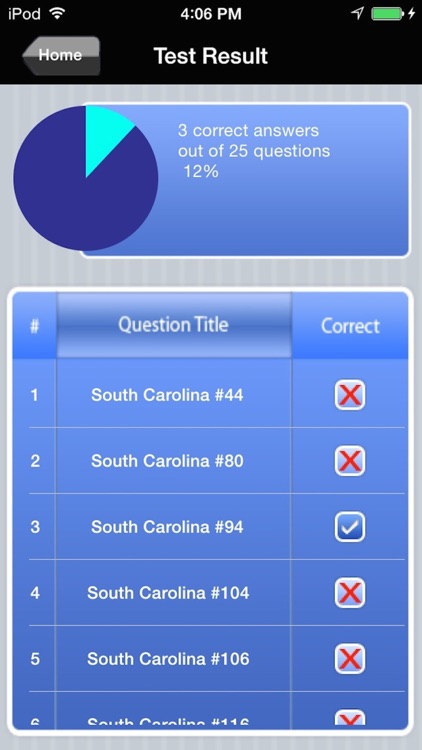 South Carolina Real Estate Agent Exam Prep screenshot-4