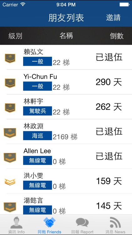 國軍倒數countzdown By Injay