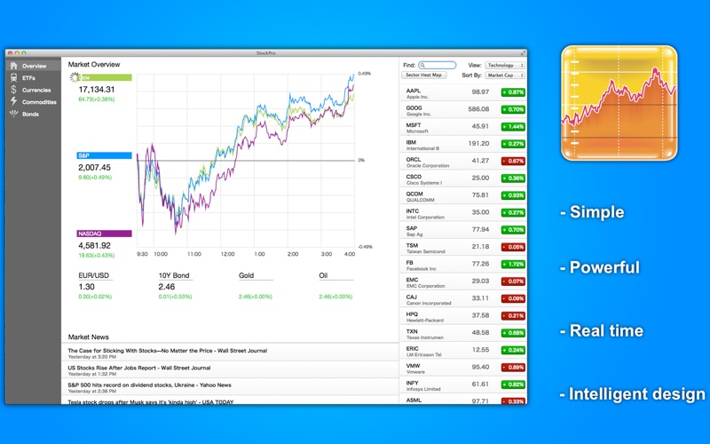 StockPro - Stocks, Watchlists &amp; Investor News thumbnail 1