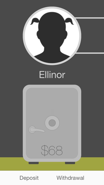 Our Bank - Family Allowance Manager and Ledger