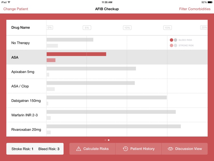 AFIB Checkup