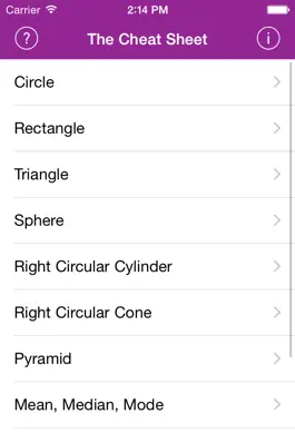 Game screenshot Geometry Cheat Sheet: PRO mod apk
