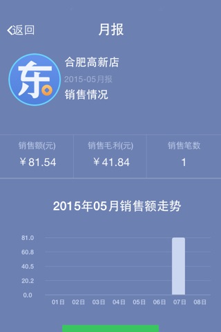 小东家连锁收银软件 screenshot 2