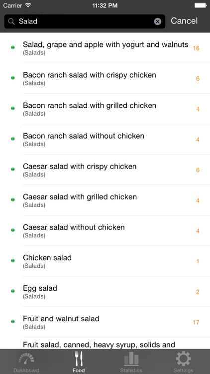 Low Carb (Kremlin) diet