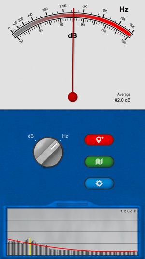 Sound Multimeter(圖4)-速報App