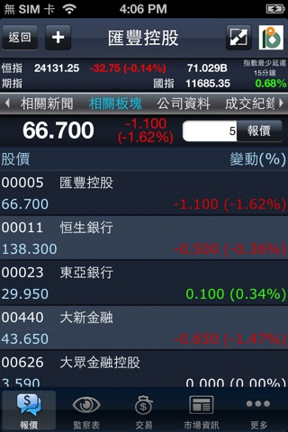 進滙證券 screenshot 4