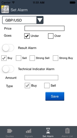 Forex Signals Pro(圖4)-速報App