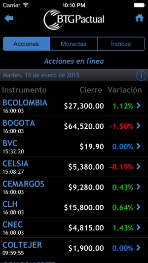 BTG Pactual Colombia(圖3)-速報App