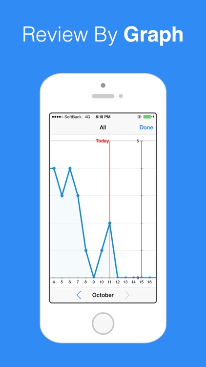 ToDo & Motivation Management-LvUP screenshot-3