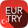 EURTRY - MarketWox