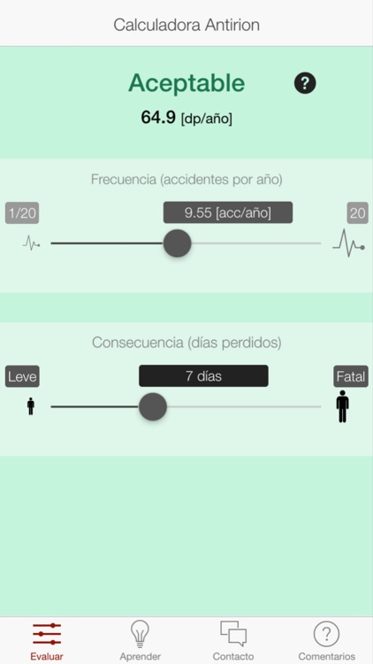 Antirion Calculator