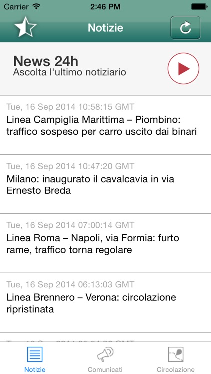 Trenitalia news