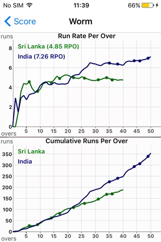 nxCricket screenshot 4