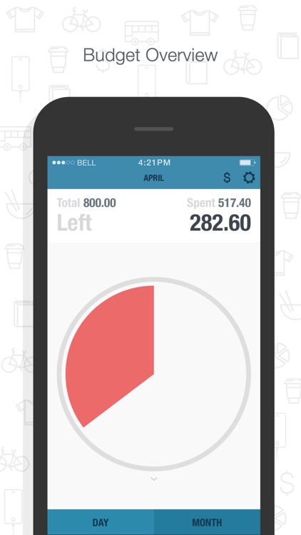 BUDGT - monthly finances, day by day