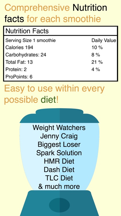 25K+ Raw and Green smoothies you create!