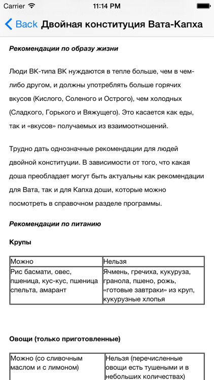 Карманный справочник Аюрведы