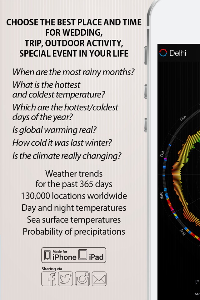 Weather 365 Pro - Long range weather forecast and sea surface temperature screenshot 4