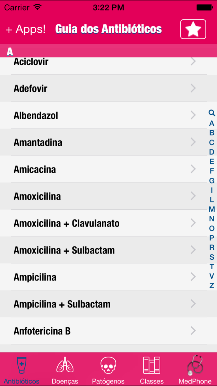 Guia dos Antibióticos