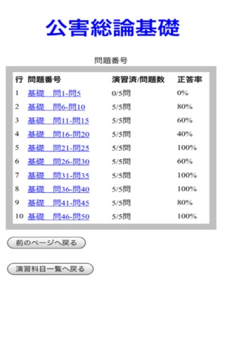 公害総論Quiz（有料版） screenshot 4