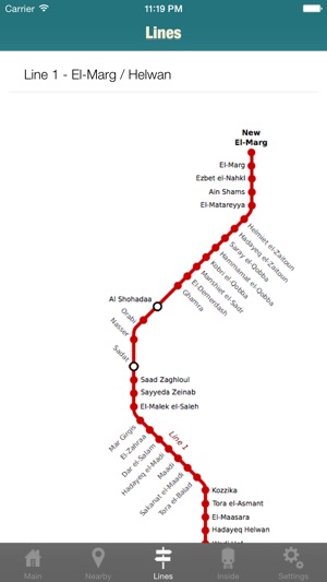 Cairo Metro(圖3)-速報App