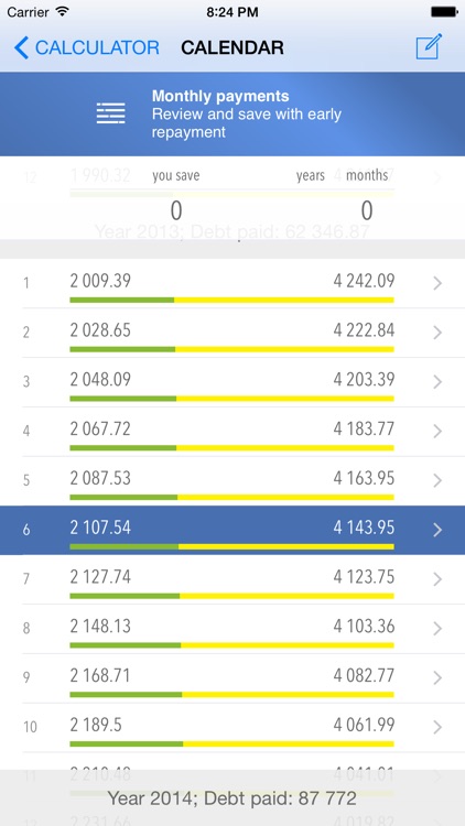 Loan Calculator (credit calculator with payment reminders)