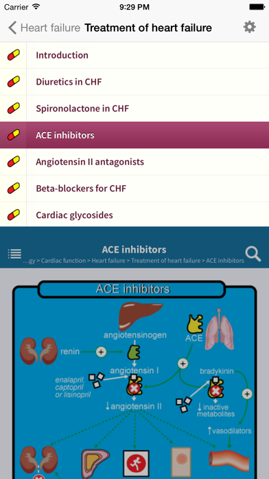 How to cancel & delete TRC Pharmacology from iphone & ipad 3