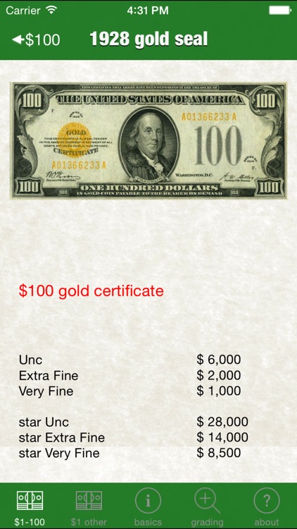 SmallNotes price guide