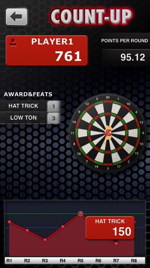 Darts Score Pocket Lite をapp Storeで