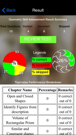 EZ Geometry Grade 5 & 6 Lite(圖3)-速報App