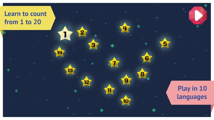 Star Gurus