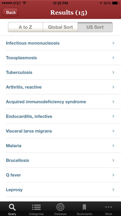 IDdx: Infectious Disease Queries