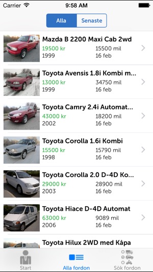 Global Auto Sales M AB(圖4)-速報App