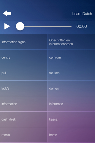 Learn DUTCH Fast and Easy - Learn to Speak Dutch Language Audio Phrasebook App for Beginners screenshot 4