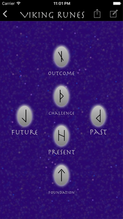 Viking Runes