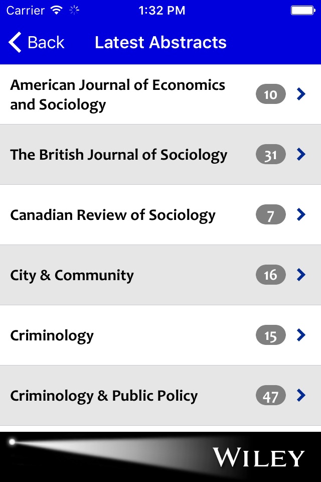 Sociology Spotlight screenshot 2