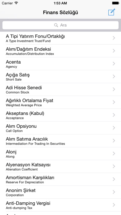 Finans Sözlüğü